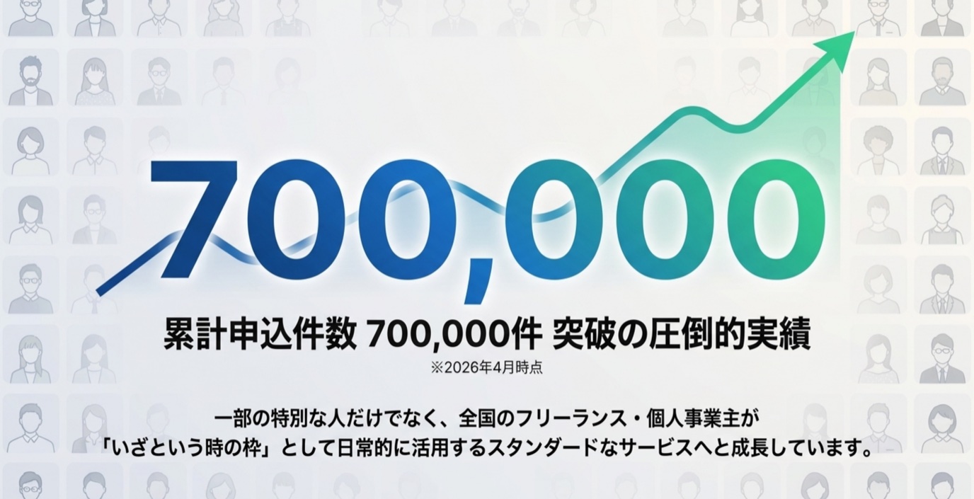 ペイトナーの累計申込件数は70万件を突破(公式サイト公表値)