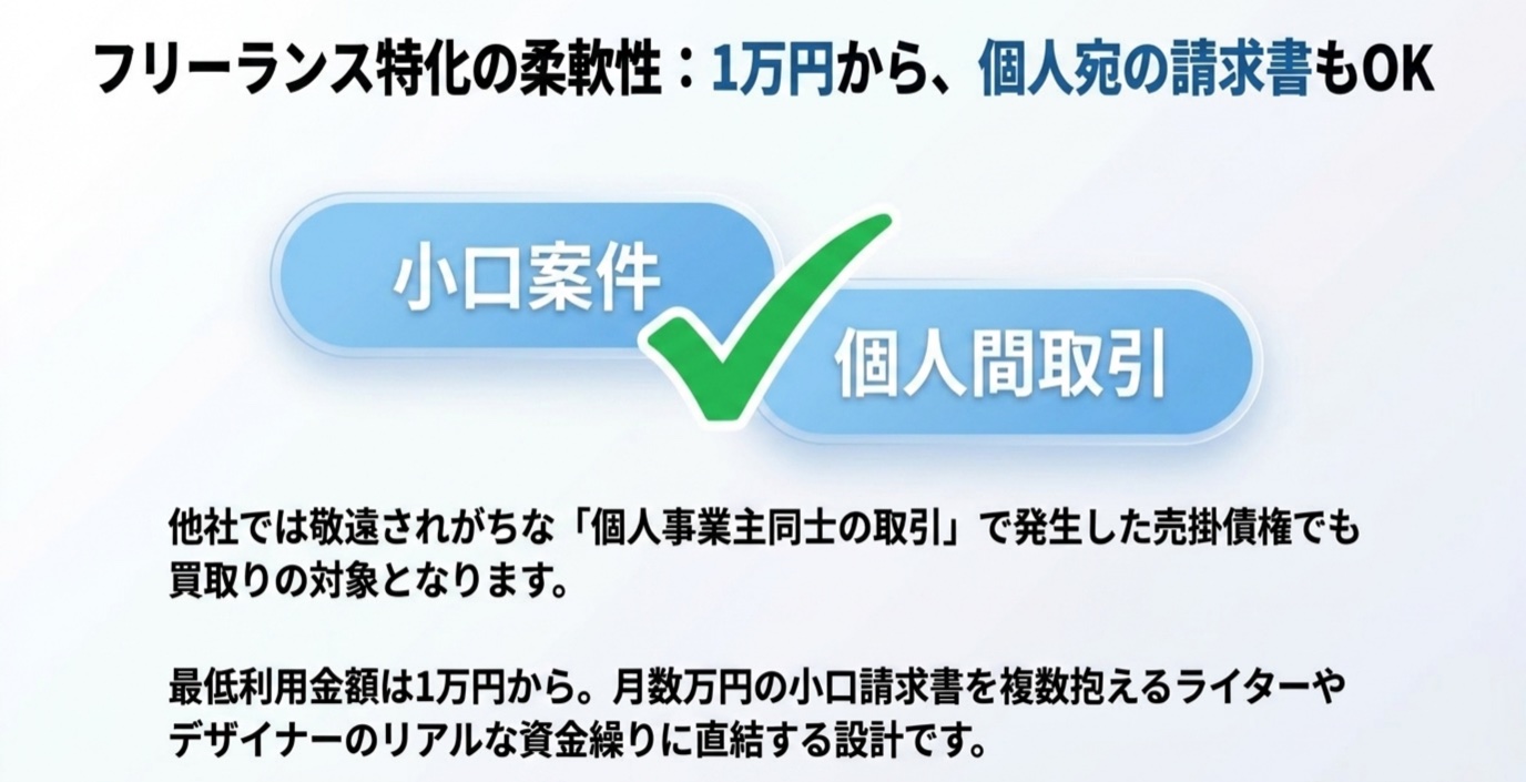 ペイトナーは小口案件と個人間取引の請求書も買取対象(1万円から・個人宛OK)