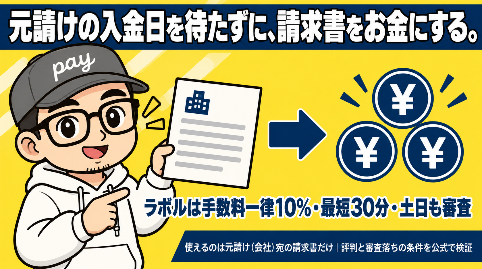 元請けの入金日を待たずに請求書をお金にする。ラボルの評判・手数料・審査落ちを公式で検証した記事のアイキャッチ